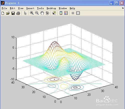 學習matlab，肯定是要學習應用matlab繪圖