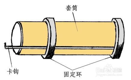 如何製作火箭模型基礎篇