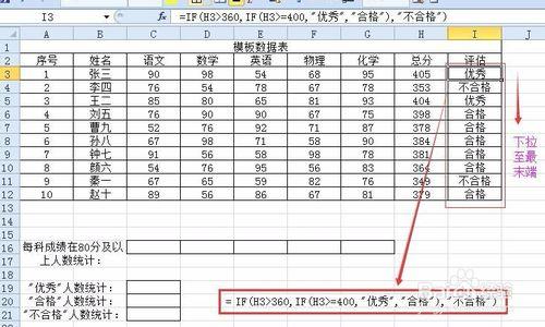 指定求和函數(COUNTIF)在成績評估中如何應用？