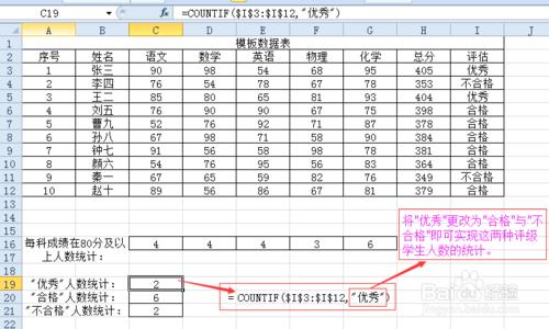 指定求和函數(COUNTIF)在成績評估中如何應用？