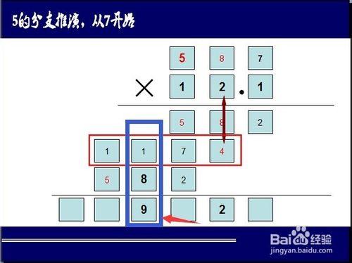 怎樣指導學生（孩子）解數字謎題？（奧數）