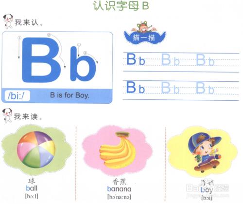 英語基礎應用知識圖解