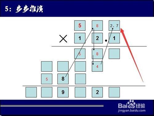 怎樣指導學生（孩子）解數字謎題？（奧數）