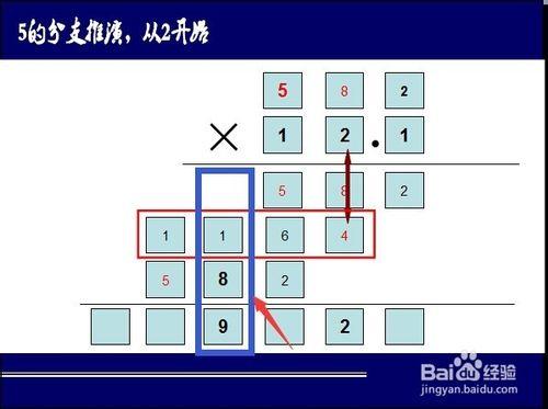 怎樣指導學生（孩子）解數字謎題？（奧數）