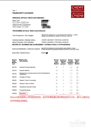 英國碩士diploma和certificate學歷認證辦理