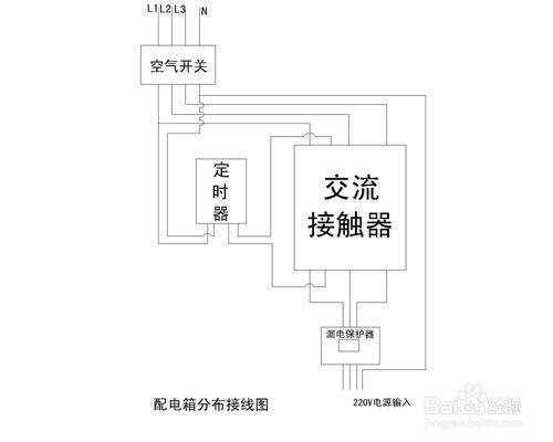 樓頂大字製作施工圖