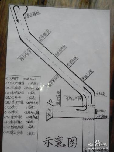 科目三考試經驗和操作技巧（海南黃竹考場為準）