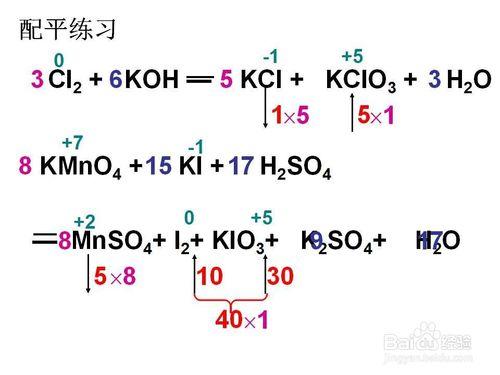 氧化還原反應的正向和逆向配平。