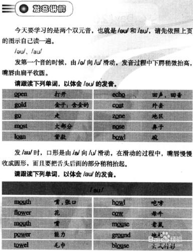 攻克美式口語語音寶典---元音9