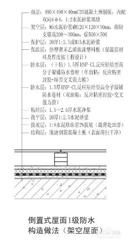 屋面防水構造圖集大全