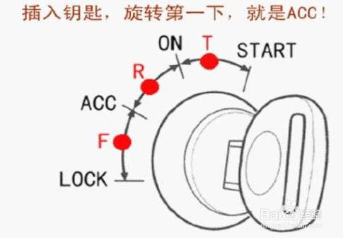 開了多年的車，分享留下來的經驗