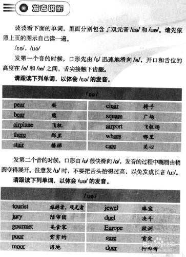 攻克美式口語語音寶典---元音9