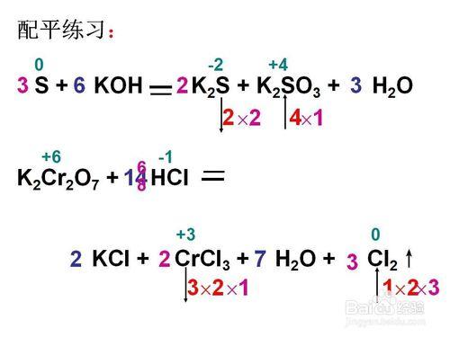 氧化還原反應的正向和逆向配平。