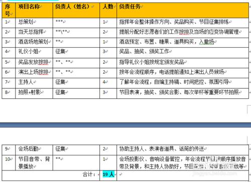 如何策劃企業年會方案