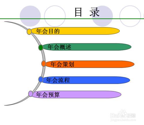 如何策劃企業年會方案