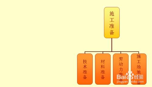 裝配式鋁模板施工工法