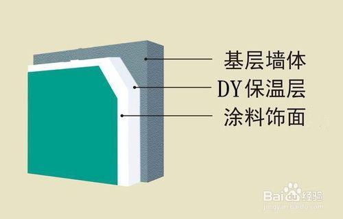 外牆保溫材料施工應注意什麼？