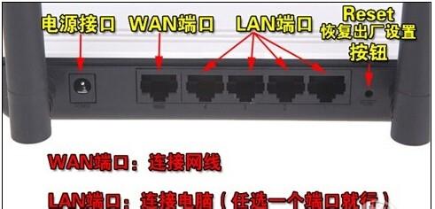 路由器怎麼設置 怎麼設置無線路由