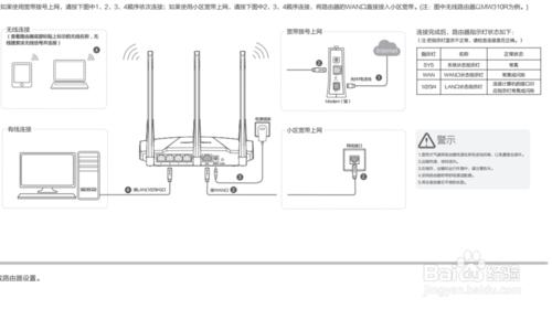 水星無線路由器 水星310R設置教程