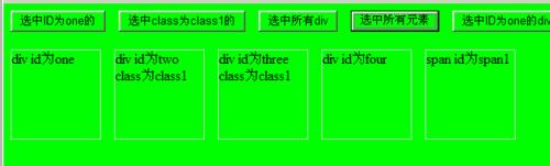 jQuery基本選擇器實例講解