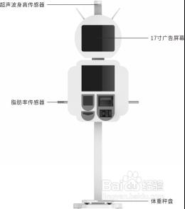 健康檢測儀具體安裝步驟與故障及使用說明