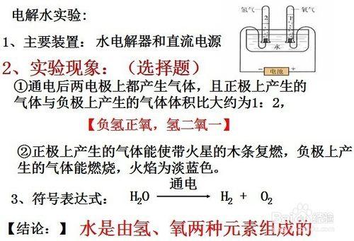 《水的組成》應該掌握什麼知識點呢？