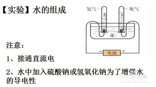 《水的組成》應該掌握什麼知識點呢？