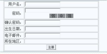 js註冊密碼難易程度驗證