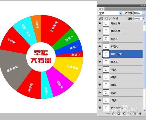 如何用PS製作抽獎大轉盤？