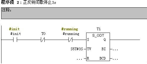 PLC軟件編程之全自動洗衣機控制系統-1