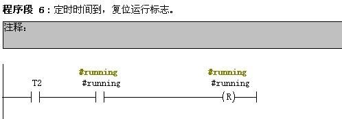 PLC軟件編程之全自動洗衣機控制系統-1