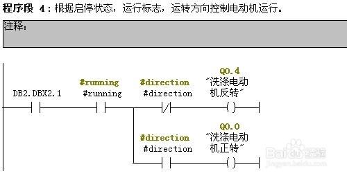 PLC軟件編程之全自動洗衣機控制系統-1