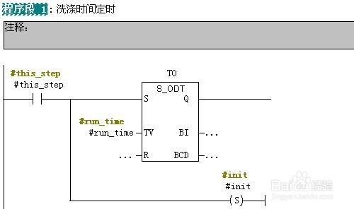 PLC軟件編程之全自動洗衣機控制系統-1