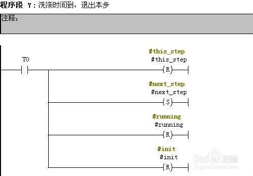 PLC軟件編程之全自動洗衣機控制系統-1