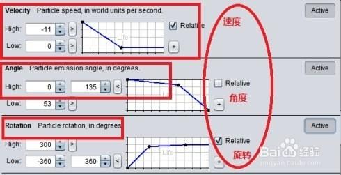 libgdx 粒子編輯器講解