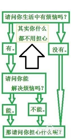 怎樣泡製檸檬水更營養健康