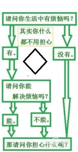 天氣轉涼了需要注意哪些事兒？