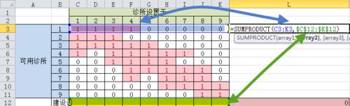 信息應用05: Excel規劃求解——服務設施定位