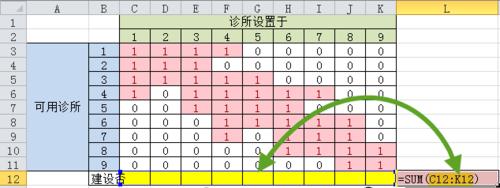 信息應用05: Excel規劃求解——服務設施定位