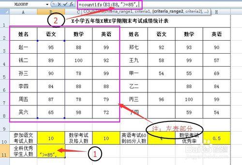 Excel經驗：5-countifs函數的用法