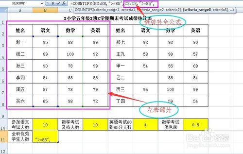 Excel經驗：5-countifs函數的用法