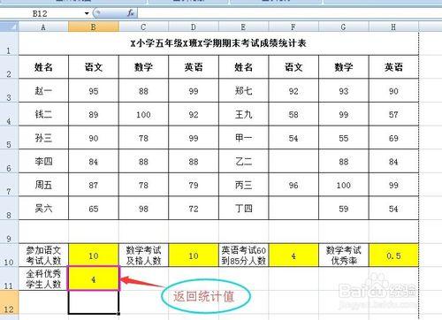 Excel經驗：5-countifs函數的用法