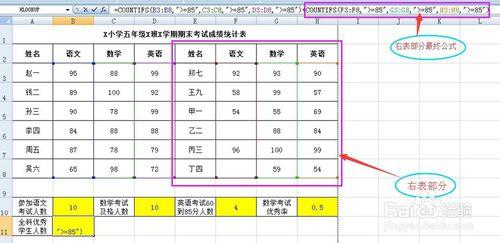 Excel經驗：5-countifs函數的用法