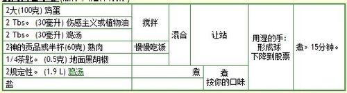 如何製作猶太麵包球湯、怎樣做猶太麵包球湯