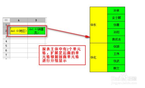 FineReport圖表教程：[6]父子格設置