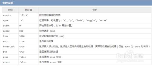 Query常用插件大全（6）cxSlide 焦點圖輪換