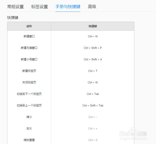 怎麼設置瀏覽器網頁聲音快捷鍵