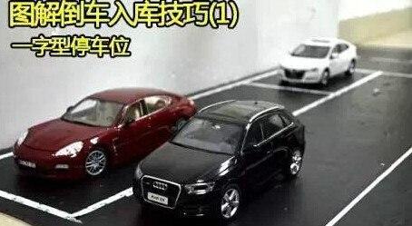 倒車入庫技巧---“側方位”停車之後視鏡倒車法