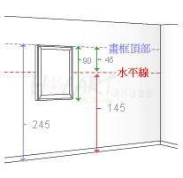 家居裝飾畫懸掛技巧