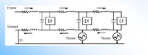 PCB接地部分的設計原則和設計規範分享